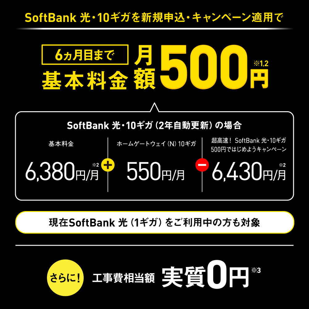 SoftBank 光・10ギガを新規申込・キャンペーン適用で ６ヵ月目まで基本料金月額500円※1,2 SoftBank 光・10ギガ（2年自動更新）の場合 基本料金 6,380円／月＋ホームゲートウェイ(N)10ギガ 550円／月 - 超高速！SoftBank 光・10ギガ500円ではじめようキャンペーン 6,430円／月※2 現在SoftBank 光（1ギガ）をご利用中の方も対象 さらに！工事費相当額 実質0円※3