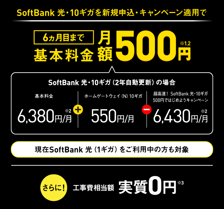 SoftBank 光・10ギガを新規申込・キャンペーン適用で ６ヵ月目まで基本料金月額500円※1,2 SoftBank 光・10ギガ（2年自動更新）の場合 基本料金 6,380円／月＋ホームゲートウェイ(N)10ギガ 550円／月 - 超高速！SoftBank 光・10ギガ500円ではじめようキャンペーン 6,430円／月※2 現在SoftBank 光（1ギガ）をご利用中の方も対象 さらに！工事費相当額 実質0円※3