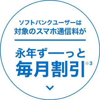 ソフトバンクユーザーは対象のスマホ通信料が永年ずーっと毎月割引※3