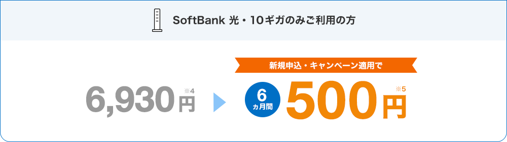 SoftBank 光・10ギガのみご利用の方 新規申込・キャンペーン適用で 6,930円※4 6ヵ月間500円※5